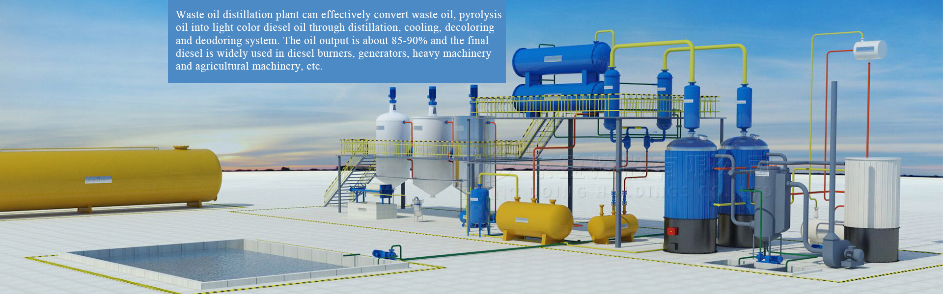 waste plastic pyrolysis plant