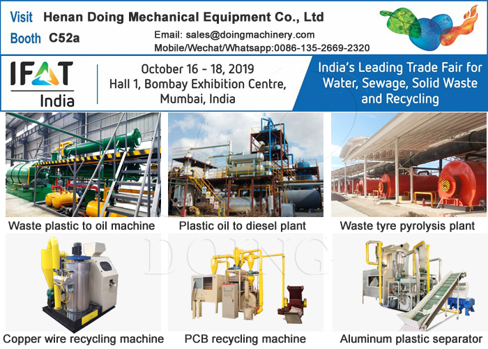 tyre pyrolysis plant in india
