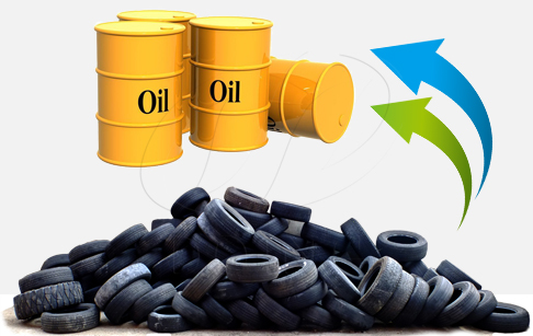 How to make furnace oil from waste tyres？