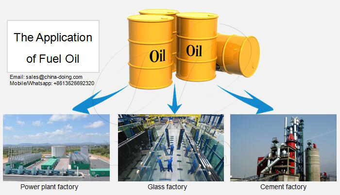 furnace oil from tyre