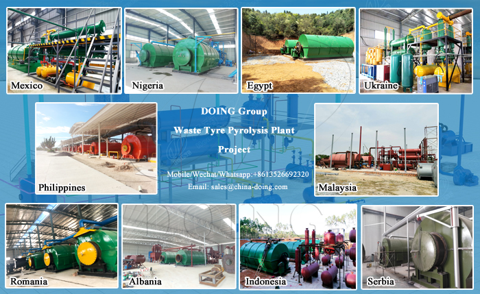 tyre pyrolysis equipment