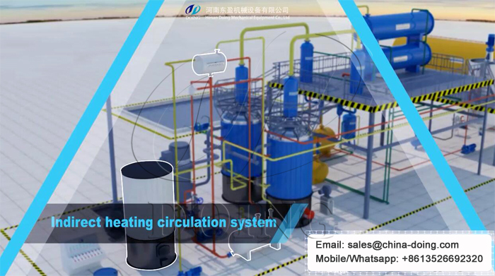 waste oil distillation plant