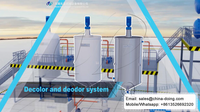 waste oil distillation plant