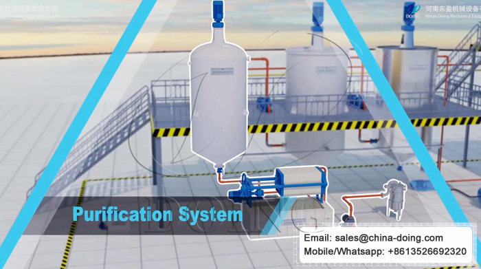 waste oil distillation machine