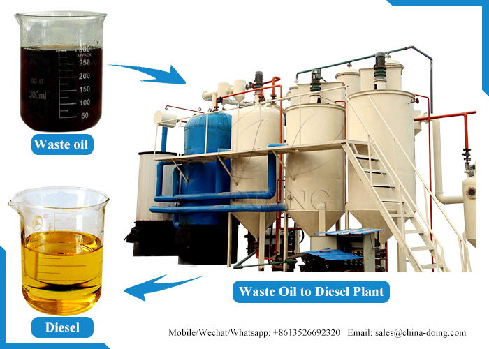 waste oil to diesel plant