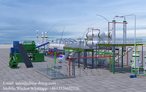 What is continuous tyre pyrolysis unit, how does it work?