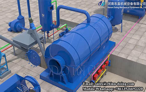 3D Video of plastic to fuel machine running in plastic pyrolysis factory