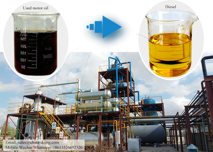 used motor oil recycling plant