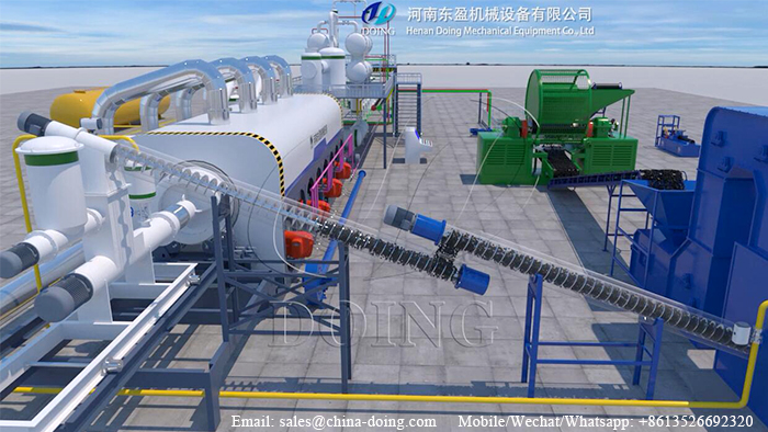 continuous tyre pyrolysis plant