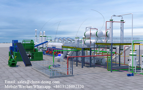 3D video of continuous waste tyre pyrolysis plant running process