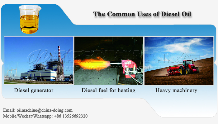 waste oil to diesel