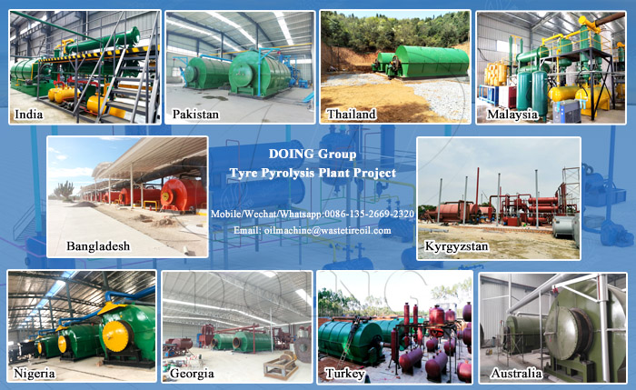 waste tyre pyrolysis plant