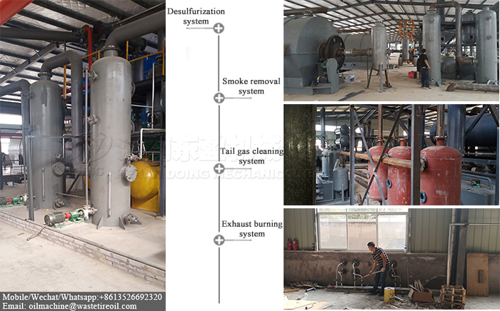 tyre pyrolysis plant