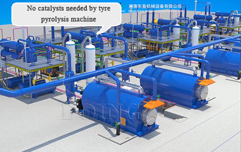 What catalysts do your tyre pyrolysis machines use?