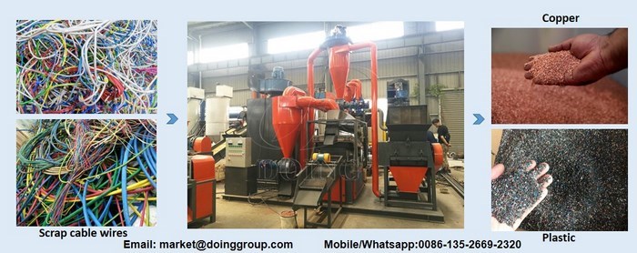 copper cable wire recycling machine 