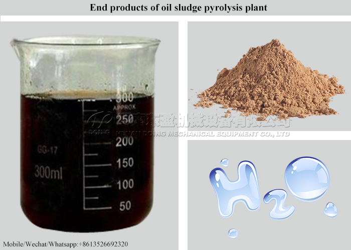 oil sludge treatment pyrolysis plant