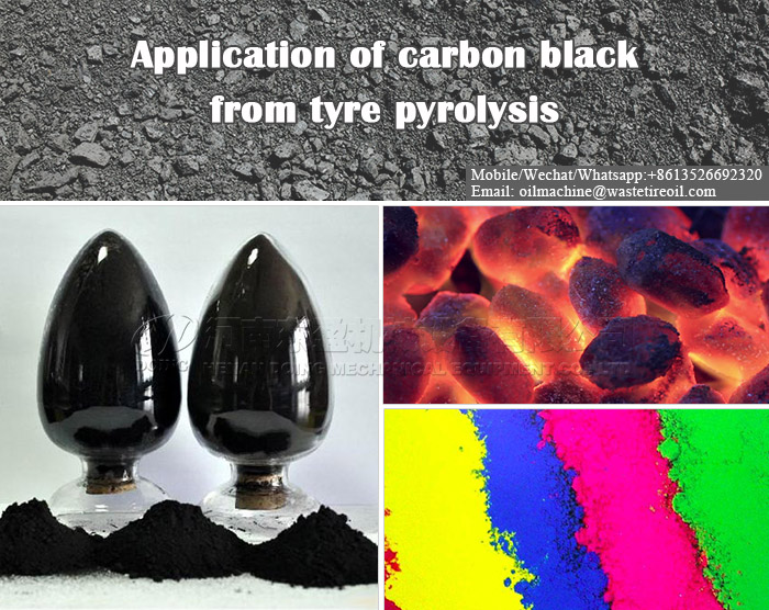 carbon black from tyre pyrolysis