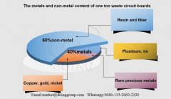 How does the PCB board recycling machine works?