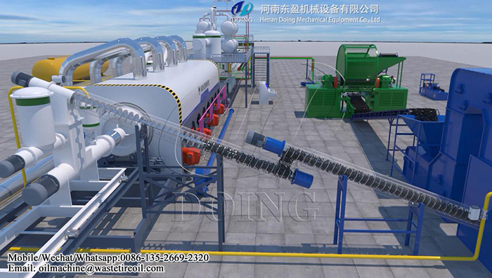 fully automatic tyre pyrolysis plant