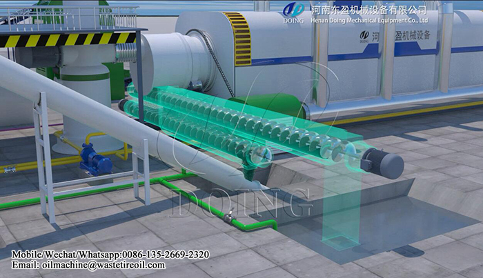 fully automatic pyrolysis plant