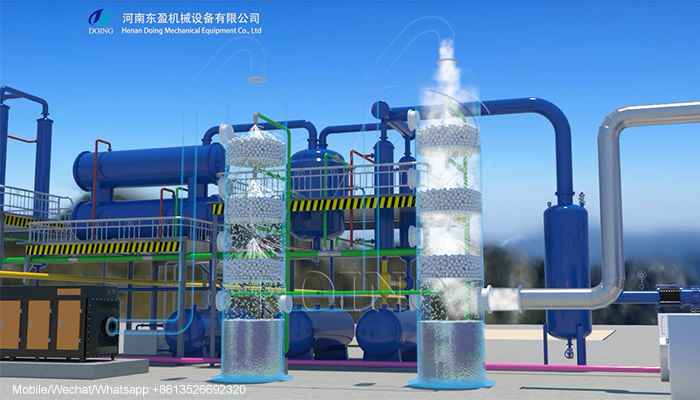 tyre recycling pyrolysis plant