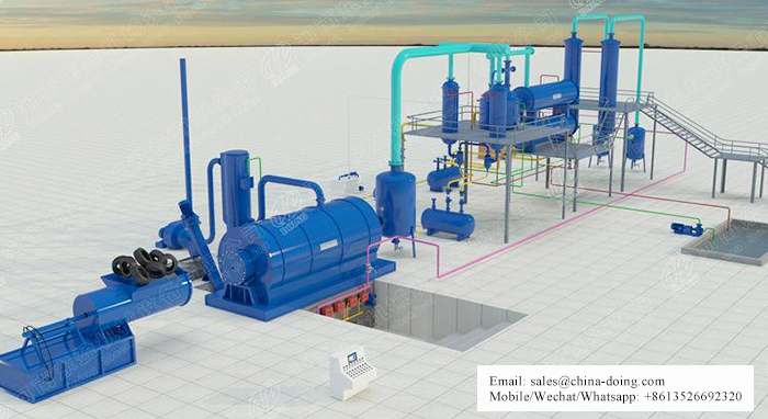 tyre pyrolysis plant