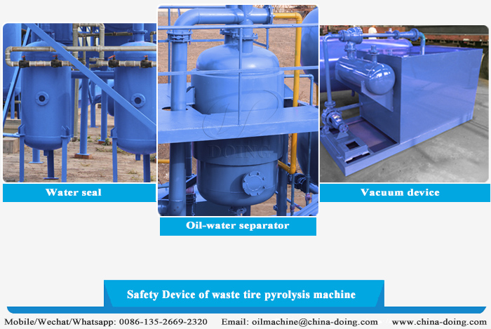 tire pyrolysis machine