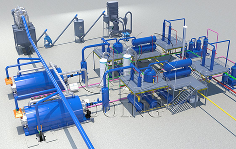 What is recycling waste tyre to oil pyrolysis plant?