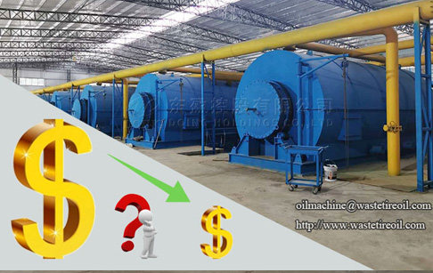 How long is the investment return period for pyrolysis plant?