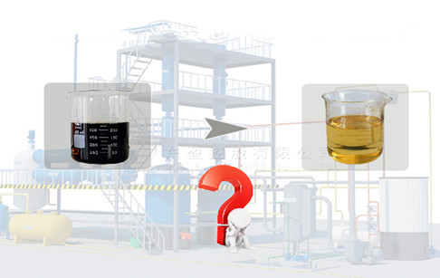 How much land does it take to build a waste oil recycling refinery plant?