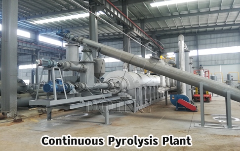 How much does a fully continuous pyrolysis plant cost?