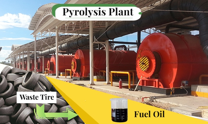 wastetire recycling pyrolysis plant