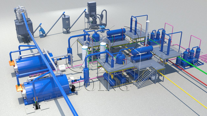 waste tire recycling pyrolysis plant