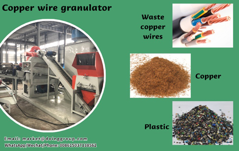 New order - China client ordered a DY-600 copper wire granulator machine