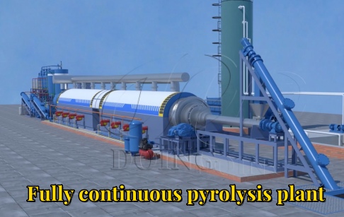 An Indian customer ordered a set of 50TPD fully continuous waste tyre pyrolysis plant from DOING