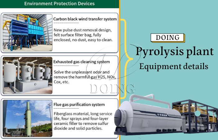 environmental rubber tire pyrolysis plant