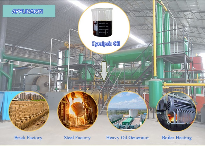 Multiple applications of obtained fuel oil from waste rubber pyrolysis machine