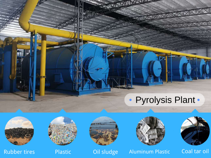 Various raw materials that are suitable for pyrolysis plant