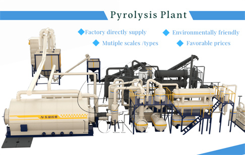 Which company exports pyrolysis plants to Thailand?