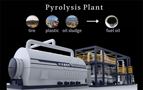 How to reduce the plastic pollution in the Philippines with pyrolysis plant?