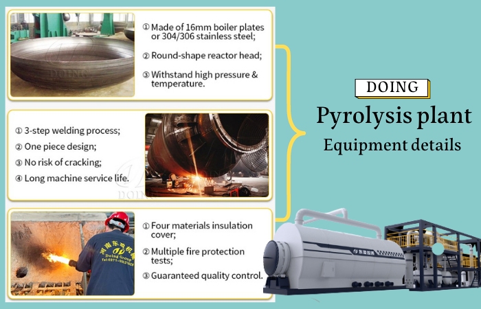 Design details of DOING oil sludge pyrolysis plants