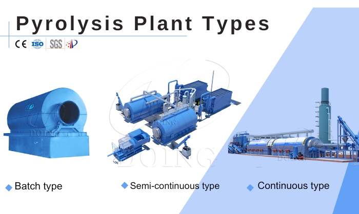 Three types of DOING waste tyre pyrolysis machines