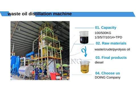 How to refine pyrolysis oil to remove odor and black color?