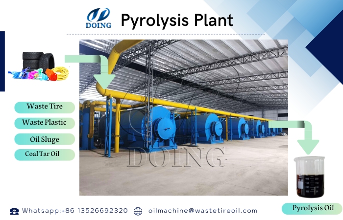 waste tire plastic pyrolysis plant