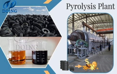 Indian clients ordered DOING-50TPD continuous tire oil pyrolysis machine