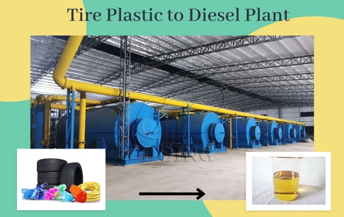 A Fiji customer ordered three sets of 10TPD tire plastic pyrolysis refinery plants from DOING