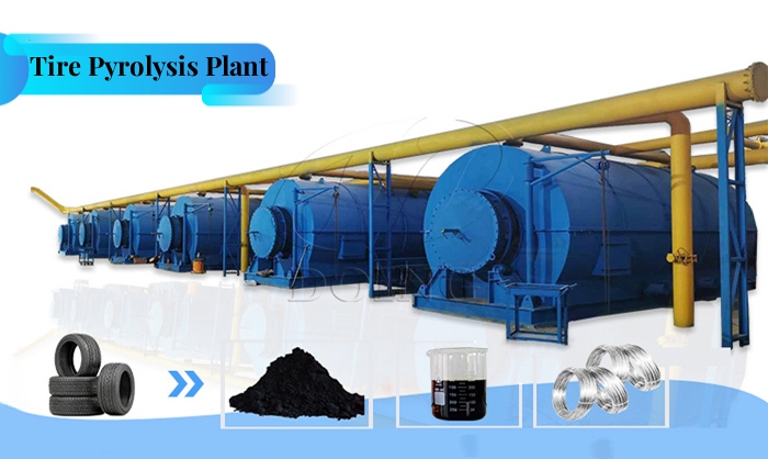 DOING batch type rubber pyrolysis equipment for sale