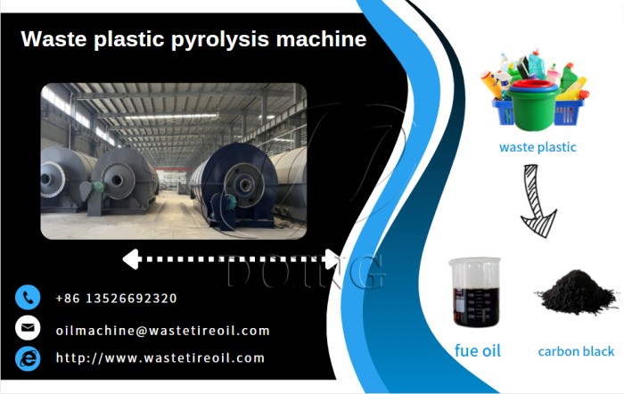 DOING plastic recycling to fuel pyrolysis plant 