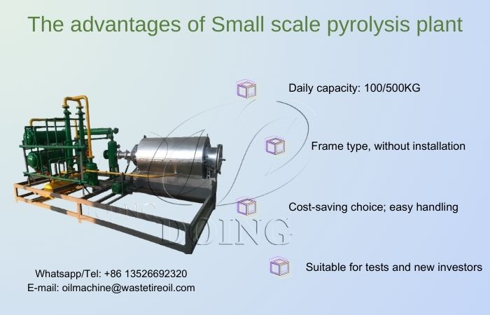 Advantages of DOING portable small mobile pyrolysis plant