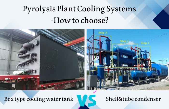 Two types of DOING cooling systems